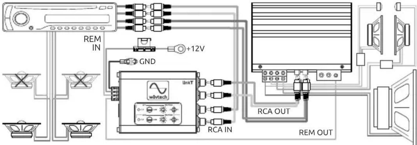 Wāvtech LinkT - Example-2: RCA Input from Aftermarket Radio - 1