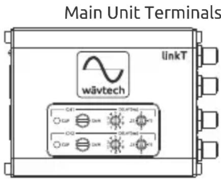 Main Unit Terminals LinkT wāvtech