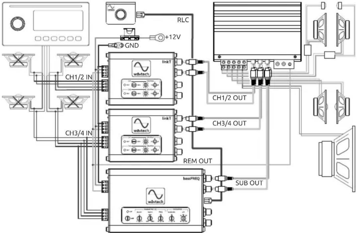 Wāvtech LinkT - Example-3: RCA Input from Portable Audio Player - 2