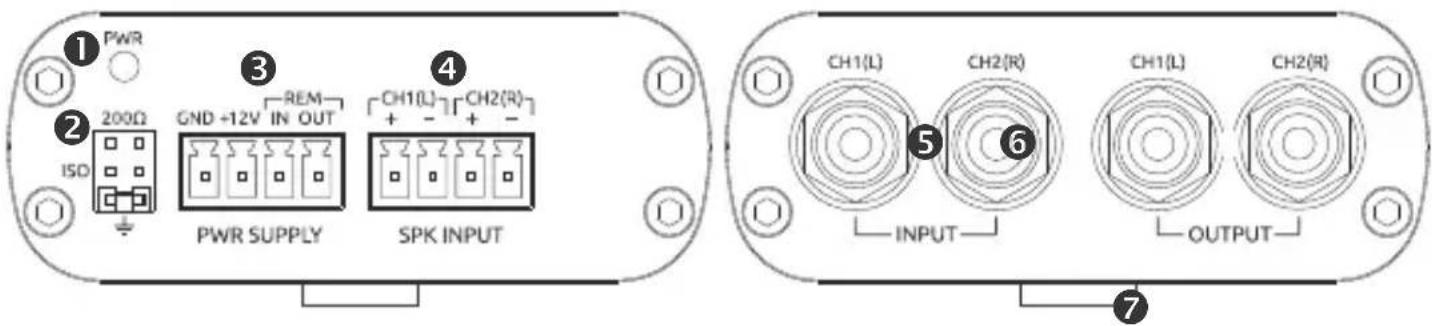 PWR 200Ω ISD GND +12V REM IN OUT PWR SUPPLY SPK INPUT CH1(L) + - CH2(R) + - OUTPUT CH1(L) 5 6 INPUT CH2(R) CH1(L) CH2(R) OUTPUT 7