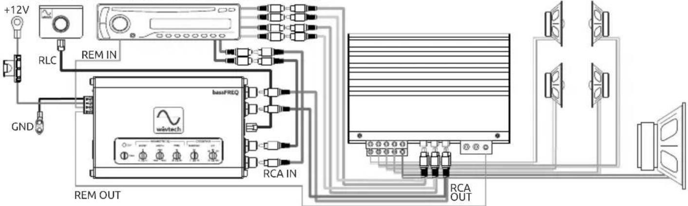 Wāvtech bassFREQ - System Examples - 3
