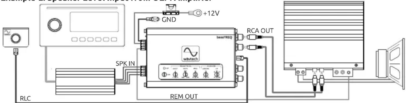 Wāvtech bassFREQ - System Examples - 2