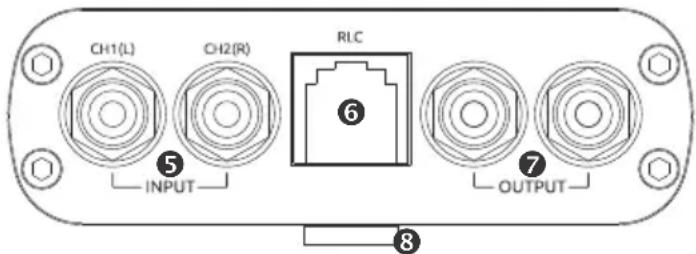 CH1(L) CH2(R) RLC 6 5 INPUT 7 OUTPUT 8