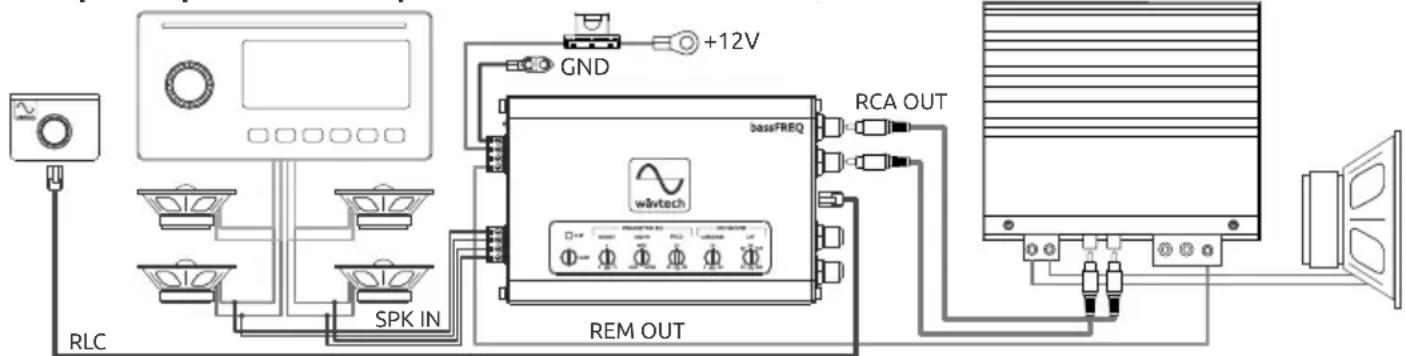 Wāvtech bassFREQ - System Examples - 1