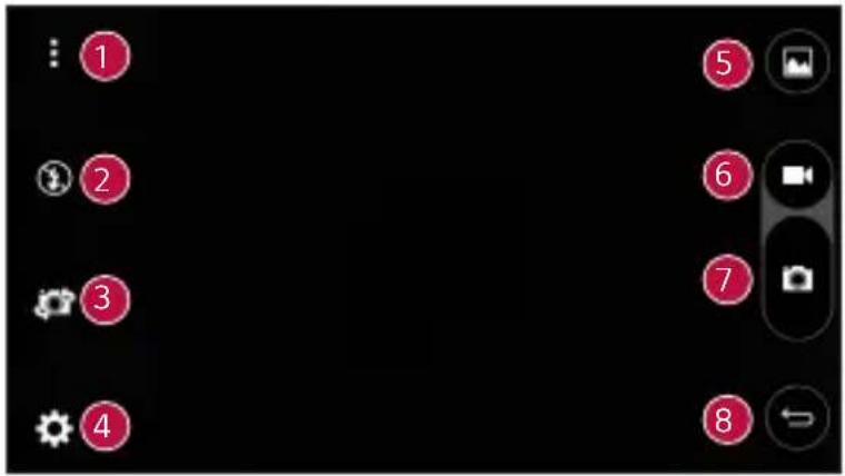 Mobile phone status bar with numbered UI icons and navigation buttons