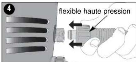4 flexible haute pression