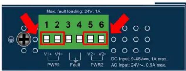 Max. fault loading: 24V, 1A 1 2 3 4 5 6 V1+ V1- PWR1 Fault V2+ V2- PWR2 DC Input: 9-48V==, 1A max. AC Input: 24V~, 0.5A max.