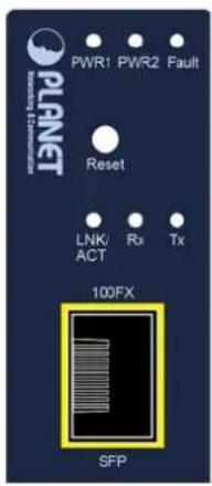 PWR1 PWR2 Fault Reset LNK/ Rx Tx ACT 100FX SFP