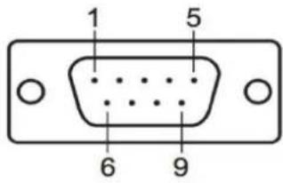 Planet IMG-2400T - Serial Port Pin Define - 1