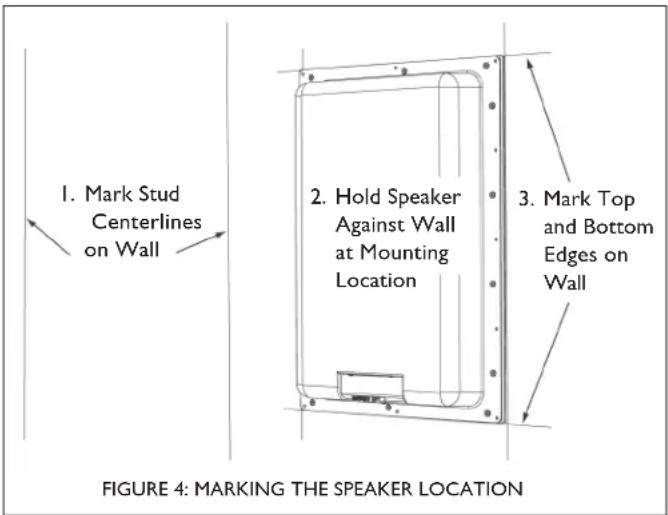 1. Mark Stud Centerlines on Wall 2. Hold Speaker Against Wall at Mounting Location 3. Mark Top and Bottom Edges on Wall FIGURE 4: MARKING THE SPEAKER LOCATION