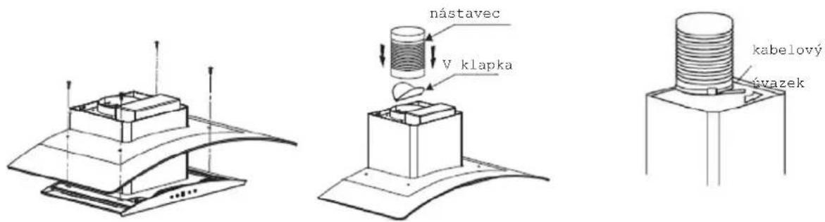 nástavec V klapka kabelový ávazek