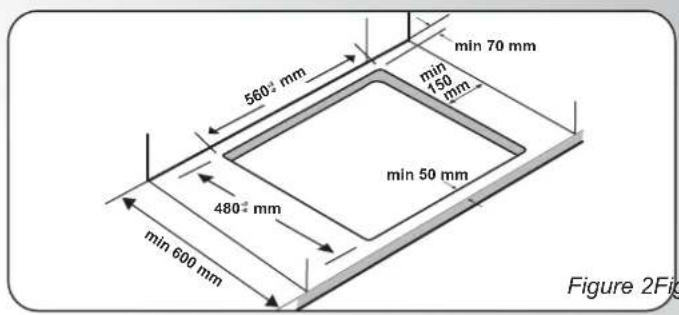 560° mm min 70 mm min 150 mm 480° mm min 50 mm min 600 mm Figure 2Fig
