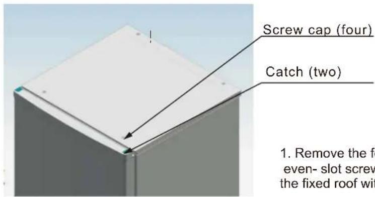 Screw cap (four) Catch (two) 1. Remove the fo even- slot screw the fixed roof with