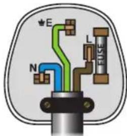 E N L HSE