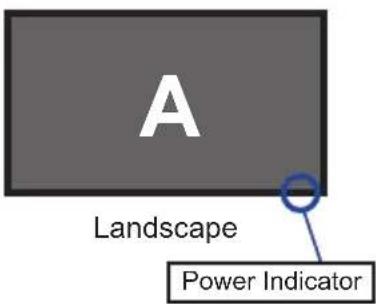 A Landscape Power Indicator