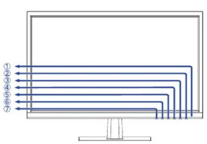 IIYAMA ProLite B2283HS-B5 - CONTROLS AND CONNECTORS : ProLite E2282HS - 1