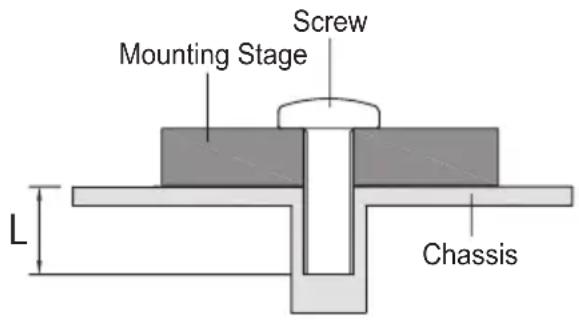 Mounting Stage Screw L Chassis