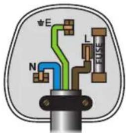 E N L FUSE