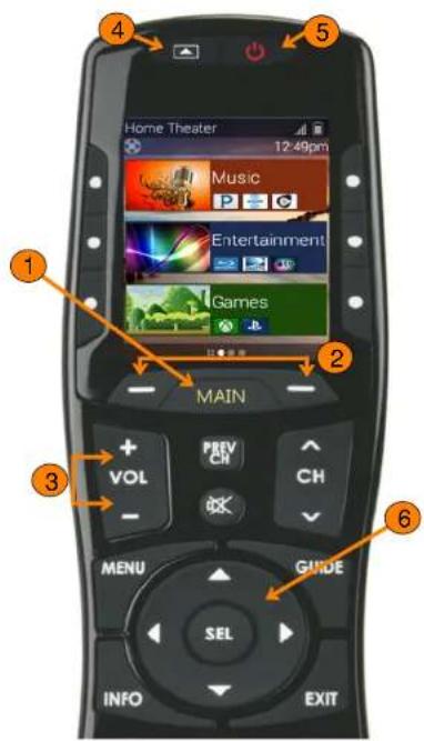 Home Theater 12:49pm Music Entertainment Games MAIN + VOL PREV CH CH MENU GUIDE SEL INFO EXIT