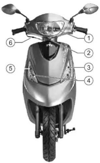 Labeled diagram of a scooter front view with numbered parts for identification