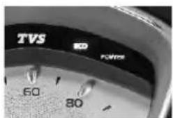 TVS 50 80 POWER