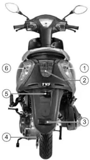 TVS ① ② ③ ④ ⑤ ⑥