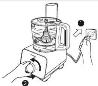 Diagram showing a blender with labeled parts and an electrical switch, illustrating the process of adding a power outlet.
