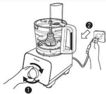 Diagram of a kitchen blender with labeled parts and directional arrows indicating operation