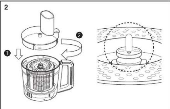 Technical diagram showing a food processor with labeled components and a close-up of its internal structure.