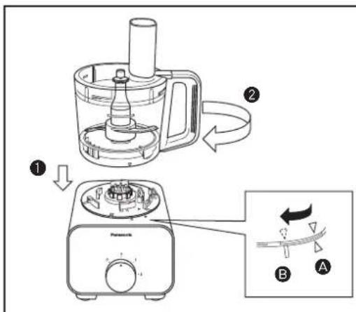 PANASONIC MK-F300 - 食品加工器-简介- - 1