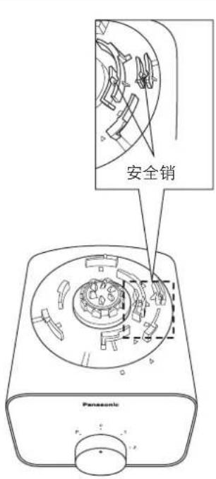 安全销 Panasonic