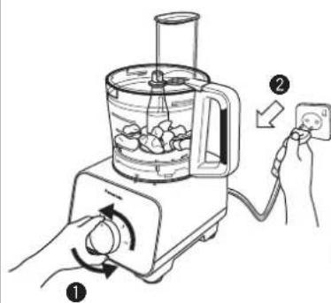 Diagram showing a kitchen blender with labeled parts and a hand holding a power adapter, illustrating the process of mixing or cleaning.