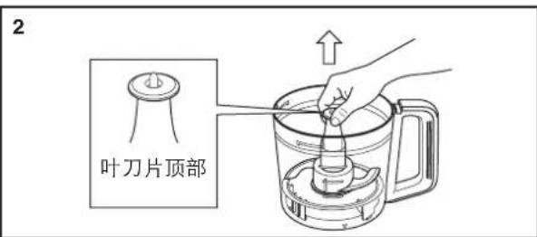 2 叶刀片顶部
