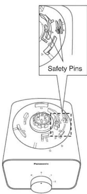 Safety Pins Panasonic