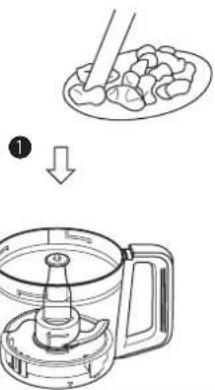 Diagram showing food preparation steps: adding a spoon to a bowl of food, then adding liquid into a blender.