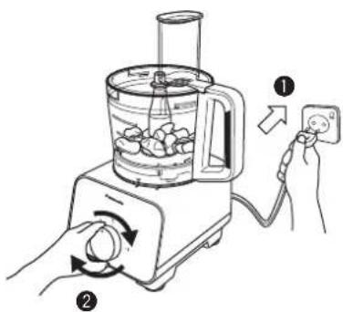 PANASONIC MK-F300 - 食品加工器-叶刀片- - 3
