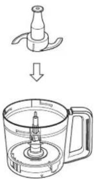 Diagram showing a food kitchen step: adding a blender to form a container with a handle, then adding a mouse.