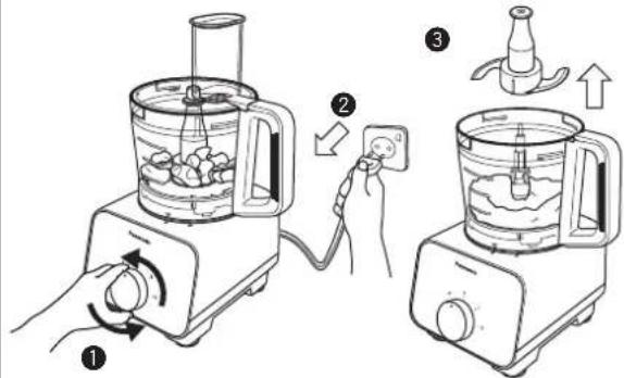 PANASONIC MK-F300 - 食品加工器-叶刀片- - 4