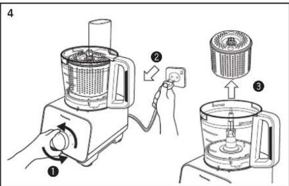 Diagram showing a blender being processed with a power switch, labeled with steps 1, 2, and 3.