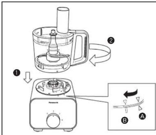 Diagram showing a food blender with labeled steps and a close-up of the device's internal components.