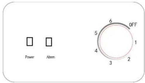 Power Alarm 6 OFF 5 1 4 3 2