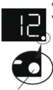 12.