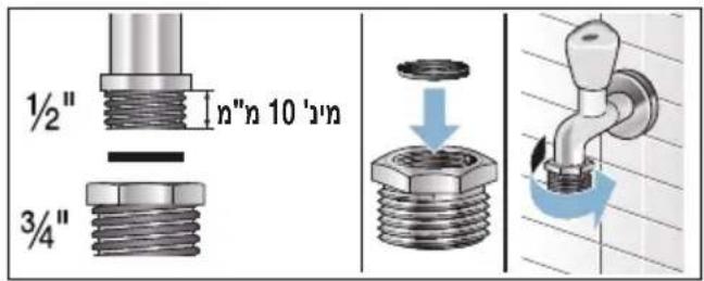 CONSTRUCTA CWF10N15IL - !בְרָה בְּרָה - 1