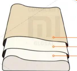 Xiaomi Mi 8H Z2 Pillow - Cleaning - 1