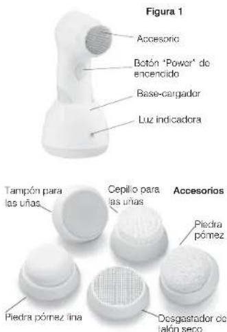 Figura 1 Accesorio Botón "Power" de encencido Base-cargador Luz indicadora Tampón para las uñas Cepillo para las uñas Accesorios Piedra pómez Piedra pómez lina Desgastador de talón seco