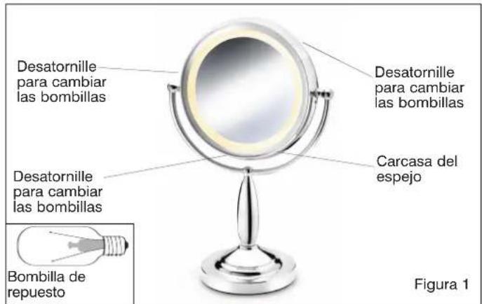 Desatornille para cambiar las bombillas Desatornille para cambiar las bombillas Desatornille para cambiar las bombillas Carcasa del espejo Bombilla de repuesto Figura 1