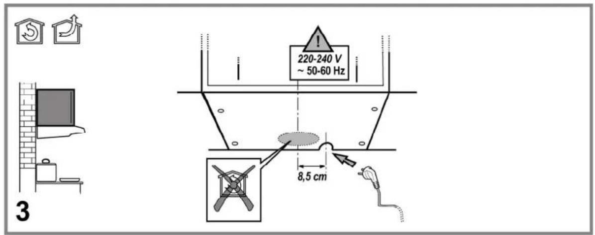 220-240 V ~ 50-60 Hz 8,5 cm 3