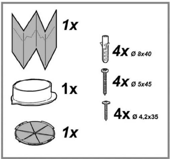 1x 4x Ø 8x40 1x 4x Ø 5x45 4x Ø 4,2x35 1x