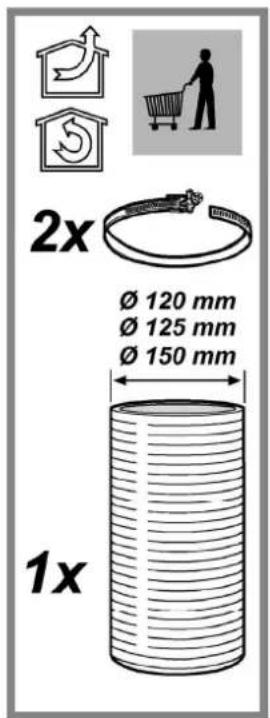 2x Ø 120 mm Ø 125 mm Ø 150 mm 1x