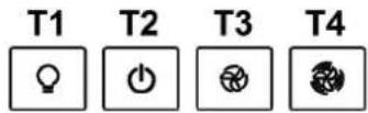 HOTPOINT PHPN7.4FAMX - CONTROLS - 1
